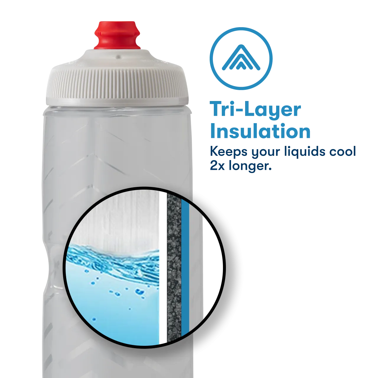 Breakaway® Insulated 20oz, Dawn to Dusk