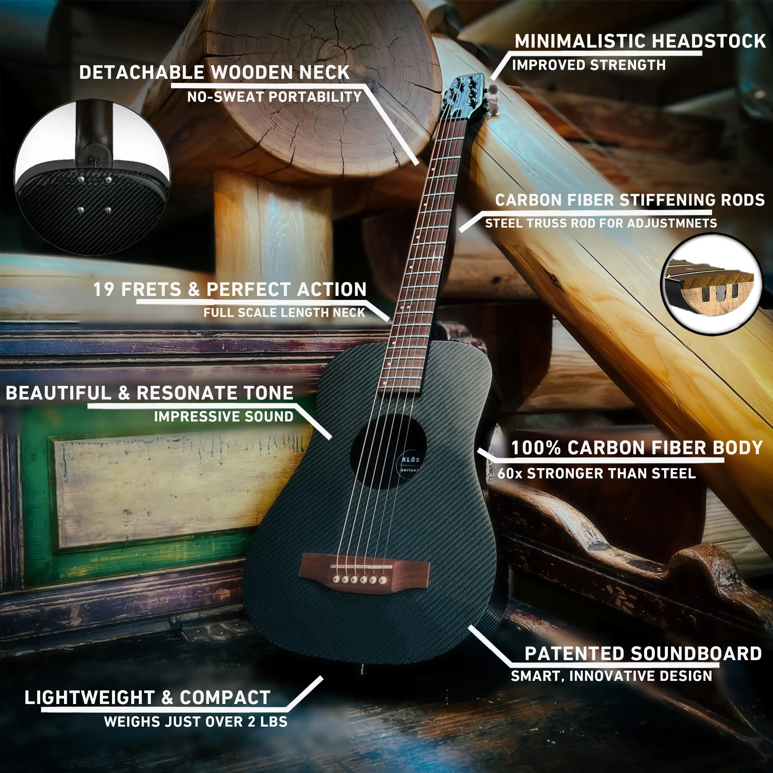 Hybrid Travel Guitar (Refurbished)