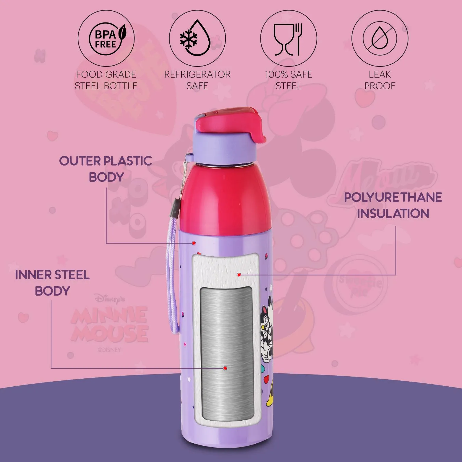 Uranus 3D Design Insulated Kids Water Bottle, 600ml