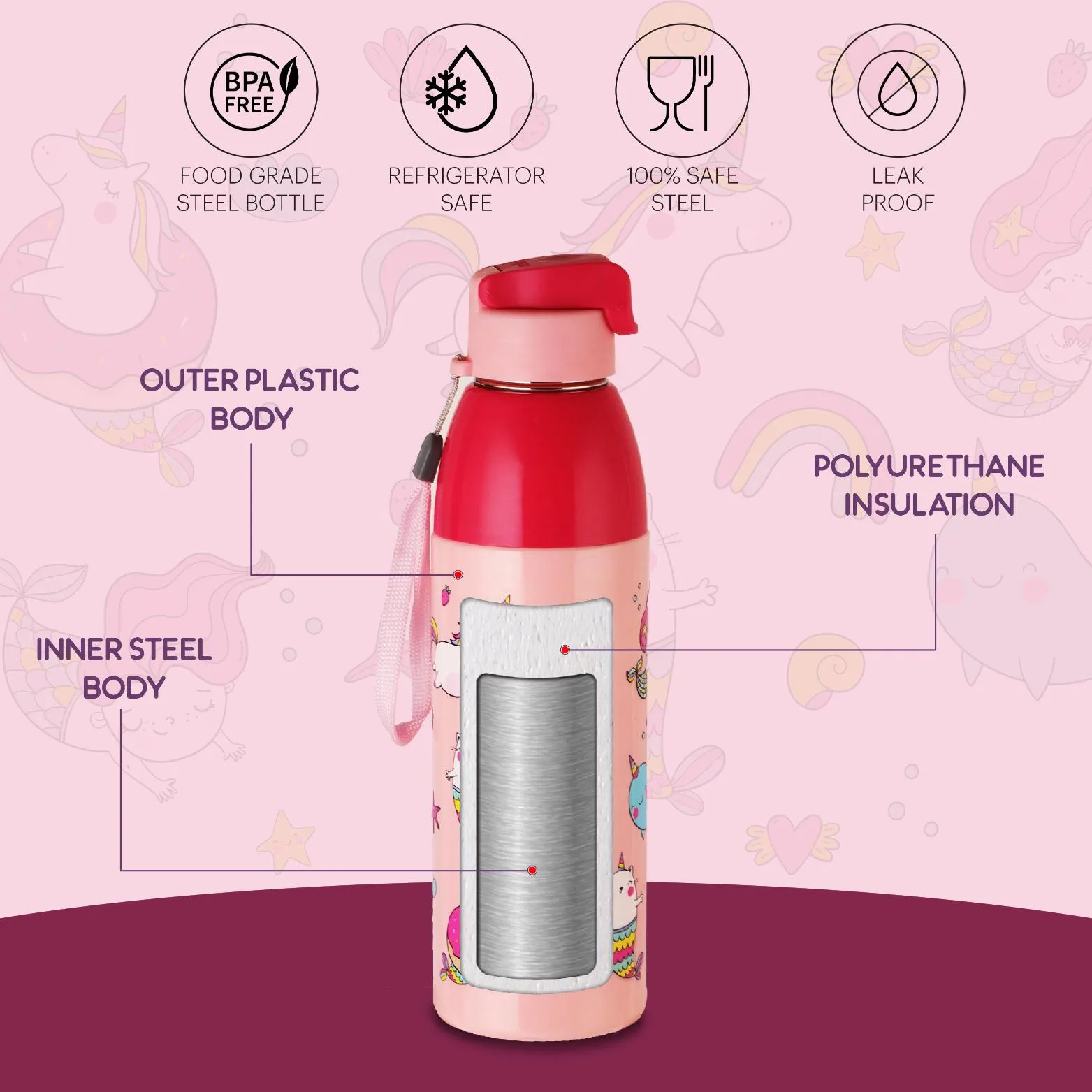 Uranus 3D Design Insulated Kids Water Bottle, 600ml