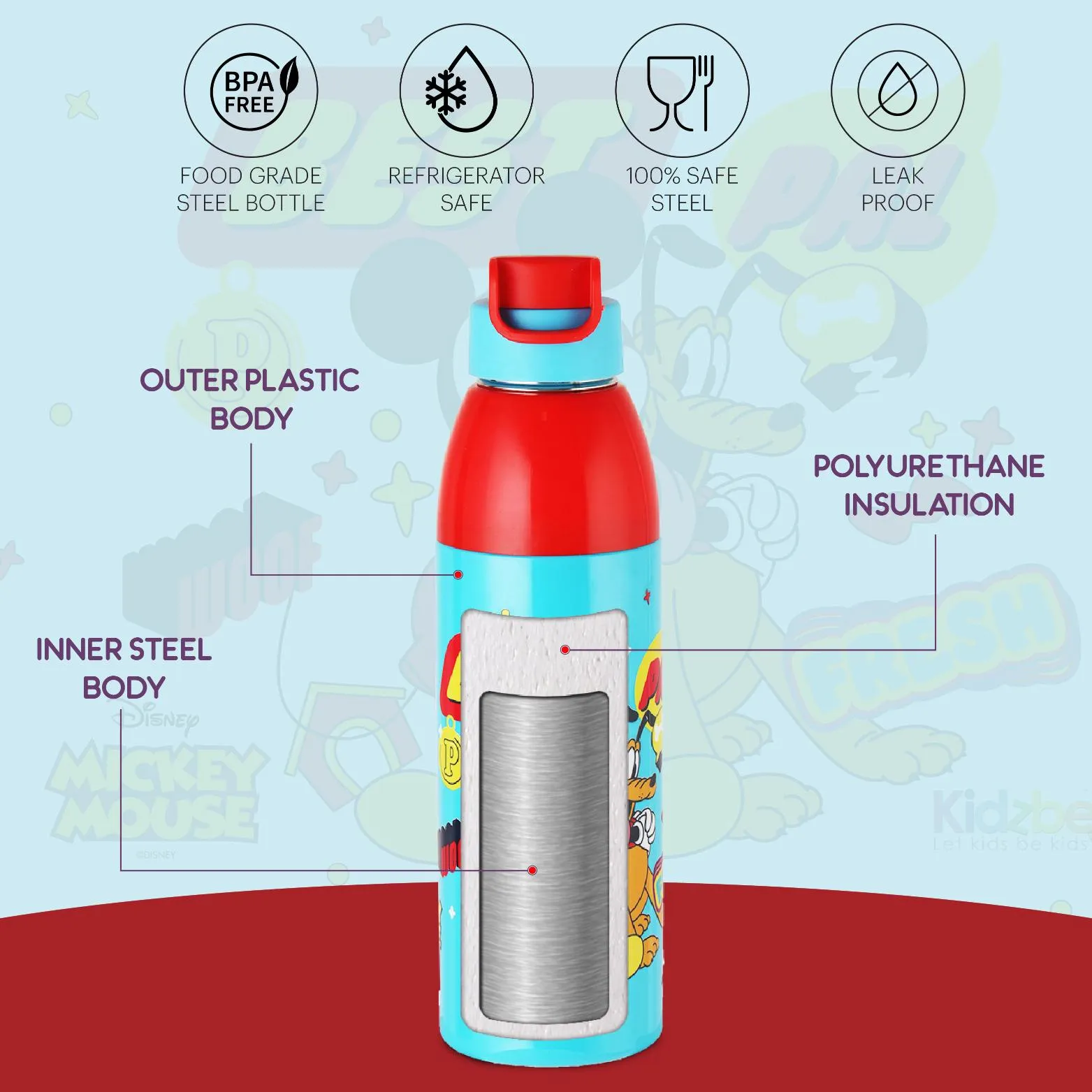 Uranus 3D Design Insulated Kids Water Bottle, 600ml