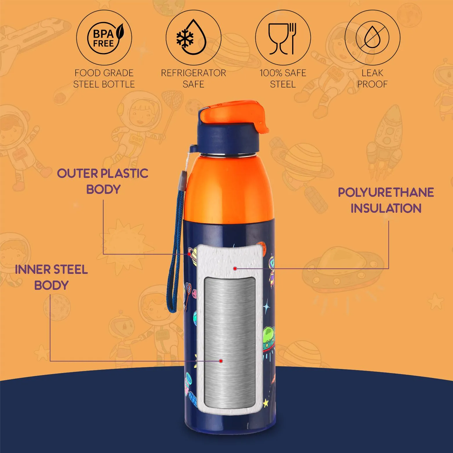 Uranus 3D Design Insulated Kids Water Bottle, 600ml