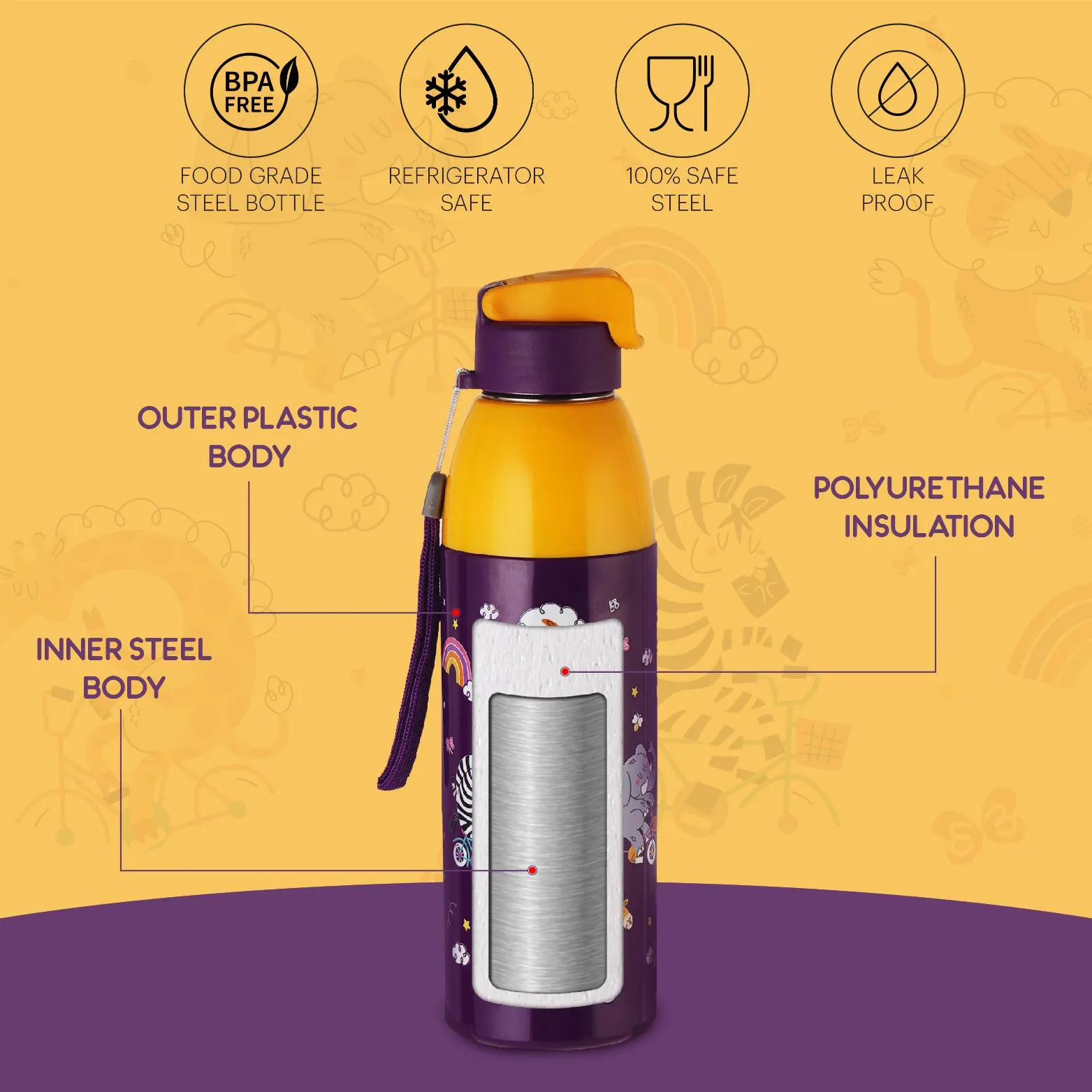 Uranus 3D Design Insulated Kids Water Bottle, 600ml