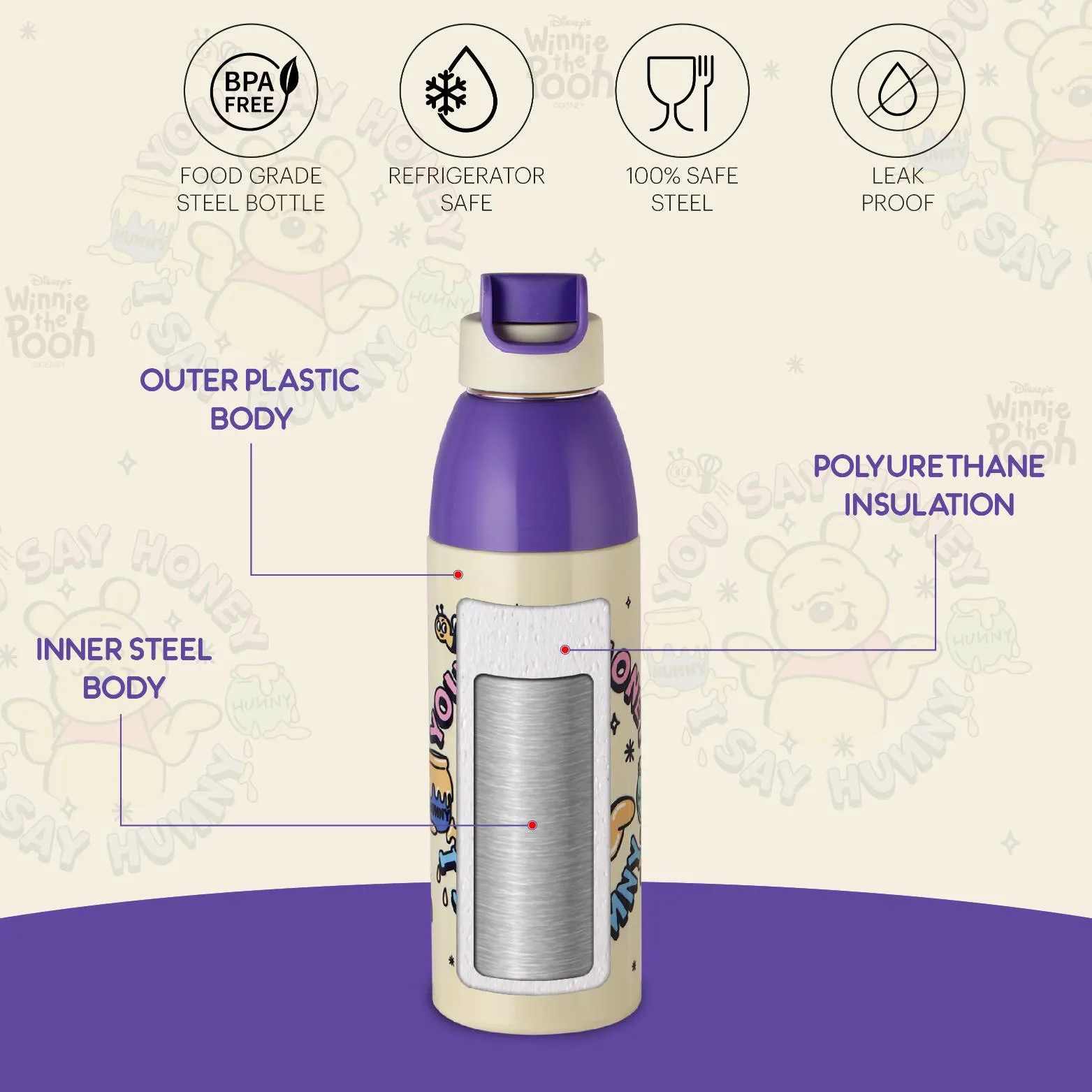 Uranus 3D Design Insulated Kids Water Bottle, 600ml