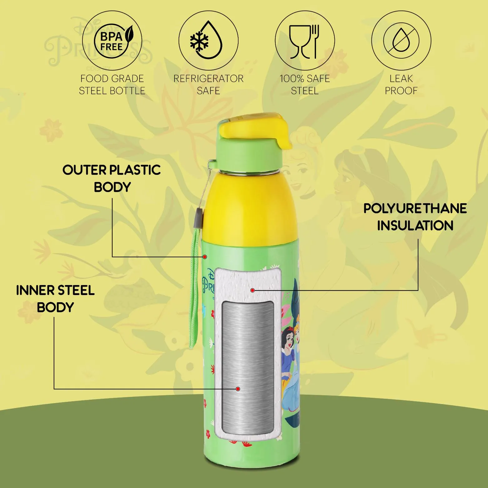 Uranus 3D Design Insulated Kids Water Bottle, 600ml